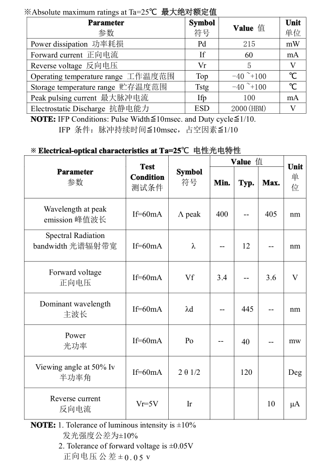 1645847905220248.png )S63F86[9KAKGH}`MMX(Q$9.png