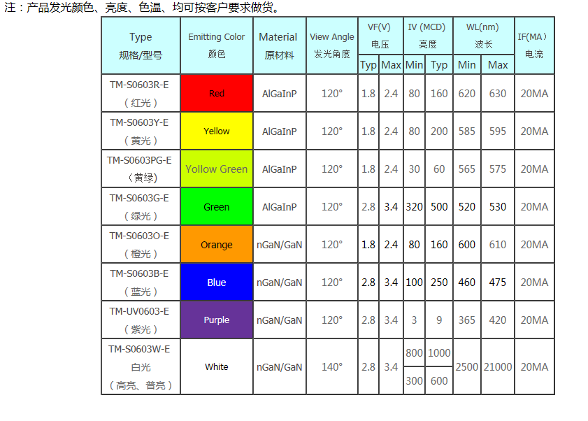 1646907968162961.png QQ图片20170817173210.png