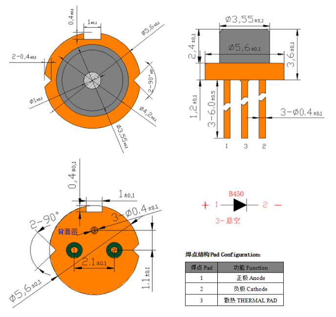 1745230622133244.png ABUIABAEGAAgg_b2pgYoipij7wcwsAU4igU.png